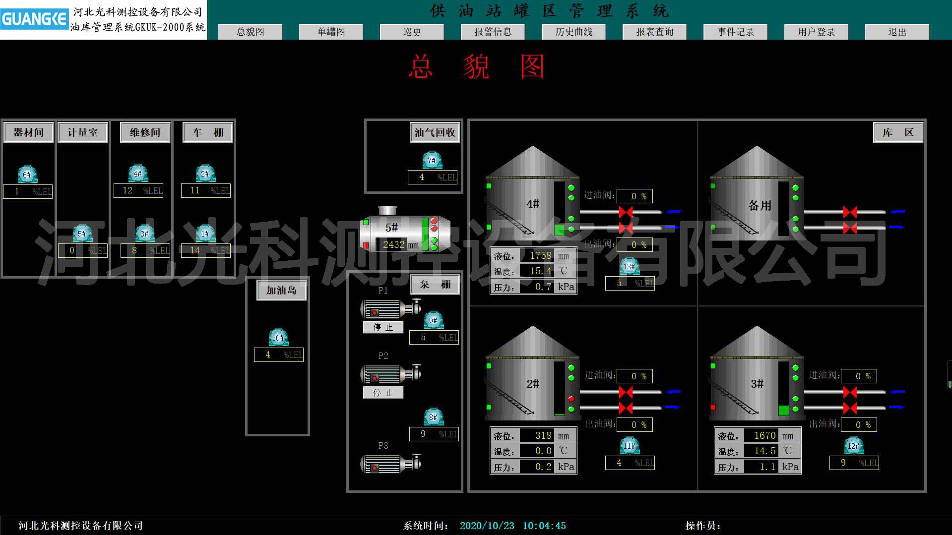 油库管理系统GKUK-2000系统